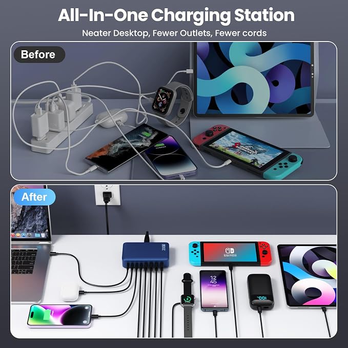 USB C Charger 200W USB C Charger Block, Upgraded GaN III 8-Port Fast Charging - Image 6