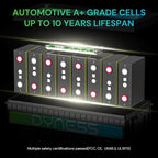 24V 100Ah LiFePO4 Lithium Battery, 2560Wh Large Capacity - Image 3