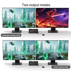 DEMEXBOOK Dual Monitor DisplayPort KVM Switch 2 Monitors 2 Computers 8K@60Hz - Image 7