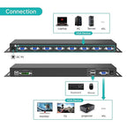 MT-VIKI 8 Port KVM Switch VGA +8 KVM Cables, Daisy Chain Component - Image 3
