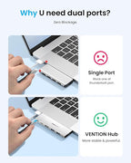 VENTION 6-in-2 USB C Hub for MacBook Neo/Air/PRO, 80Gbps Detachable Magnetic 8K - Image 2