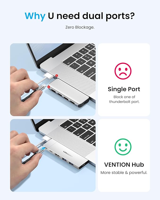 VENTION 6-in-2 USB C Hub for MacBook Neo/Air/PRO, 80Gbps Detachable Magnetic 8K - Image 2