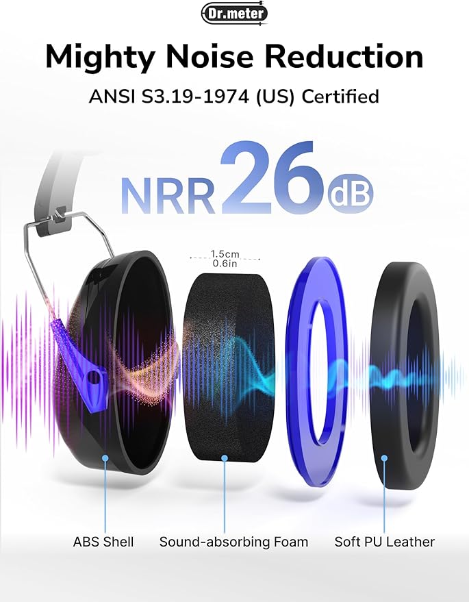 Dr.meter Noise Reduction Ear Muffs, SNR31dB Hearing Protection Sensory Earmuffs - Image 6
