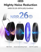 Dr.meter Noise Reduction Ear Muffs, SNR31dB Hearing Protection Sensory Earmuffs - Image 6