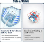 iPhone 16/15 Charger Fast Charging, iPad 12.9/11/10.9/Air 5/4 - Image 4