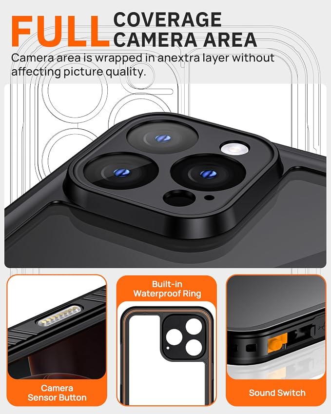 Lanhiem for iPhone 16 Pro Privacy Case, Waterproof Dustproof Shockproof Cover - Image 6
