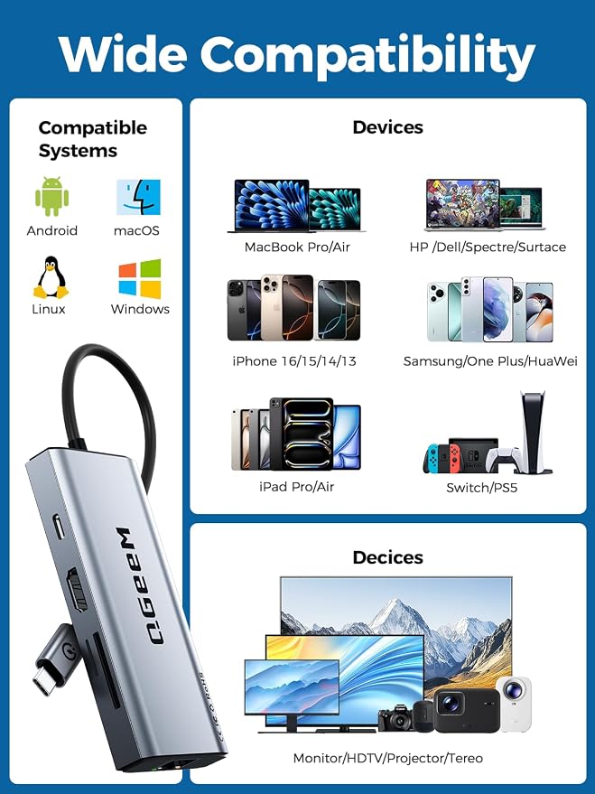QGeeM USB C Hub Ethernet, 9 in 1 USB Type C Hub HDMI Multi-Port Converter - Image 7