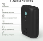Nimble Champ Lite Portable Charger, 5200mAh Fast Charging Power Bank 15W USB C - Image 6