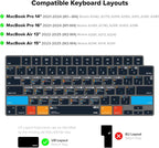 JCPal Adobe Illustrator Shortcut Guide Keyboard Cover - Image 5