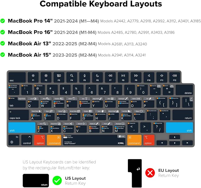 JCPal Adobe Illustrator Shortcut Guide Keyboard Cover - Image 5