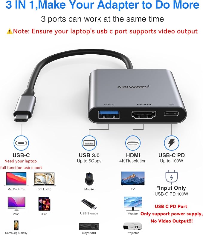USB C to HDMI Multiport Adapter - Image 2