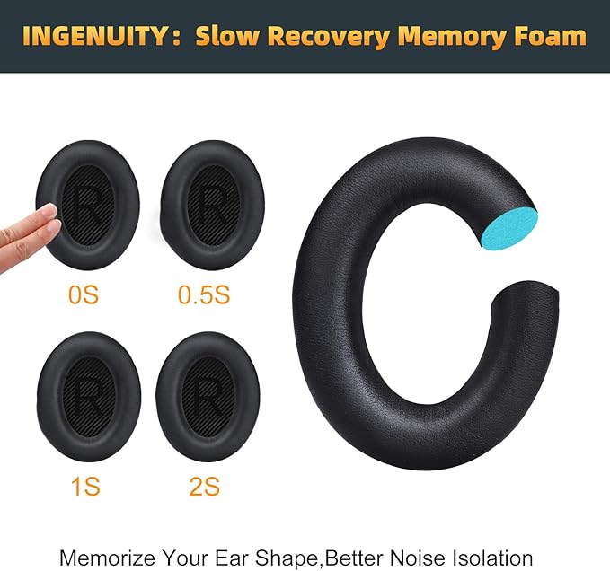 Premium Replacement Ear Pads for Bose QC35 & QC35ii Headphones Made by GEVO- - Image 4