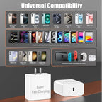 iPhone 16 Pro Max Charger Fast Charging, 45W Super Fast USB C Chargers - Image 6