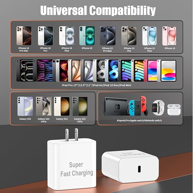 iPhone 16 Pro Max Charger Fast Charging, 45W Super Fast USB C Chargers - Image 6