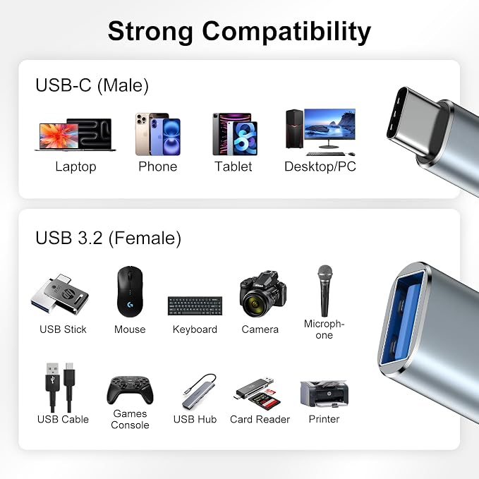 USB C to USB Adapter Type C OTG Cable - Image 6
