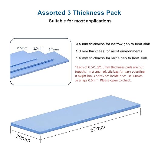 A ADWITS Thermal Conductive Silicone Pads, Soft Safe Simple to Apply - Image 3