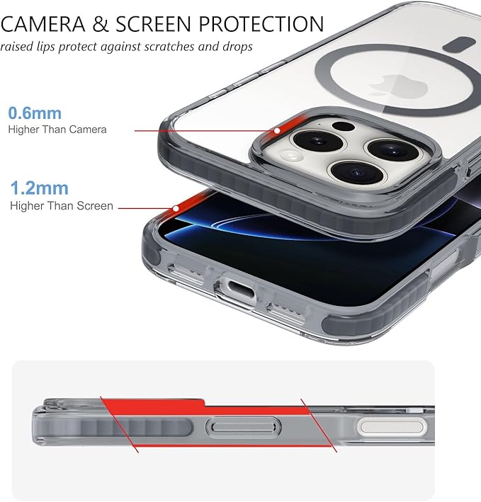 BELTRON Belt Case for iPhone 16 Pro, Slim Protective Transparent Case & - Image 5
