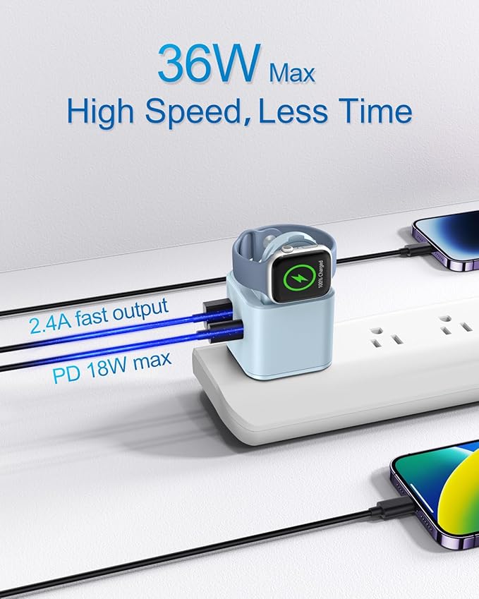 36W for Apple Charging Block - Image 4