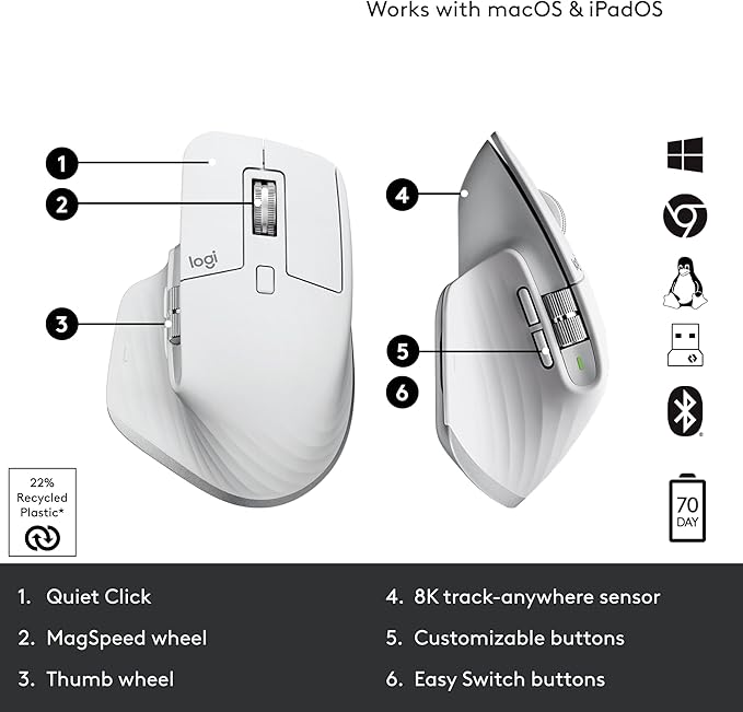 Logitech MX Master 3S Wireless Mouse Standard Edition - Image 6