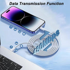 for iPhone Fast Charger, Dual Port USB C iPhone Charger Fast Charging Block - Image 7