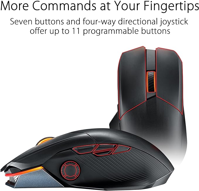ASUS ROG Chakram X Origin Gaming Mouse, Tri-Mode connectivity, 36000 DPI Sensor - Image 4