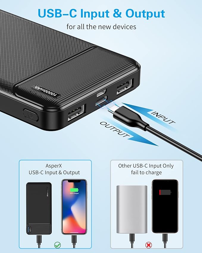 AsperX 2-Pack 10000mAh USB C Output Portable Charger Power Bank Fast Charging - Image 3