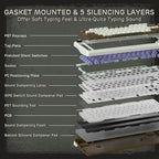 RK ROYAL KLUDGE L75 Gasket Mount Mechanical Keyboard w/Knob/Macro Keys & - Image 5