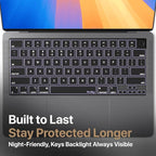 Kuzy Purple Premium MacBook Pro 14 inch Keyboard Cover M4 16" 2025 2024 2023 M3 - Image 6