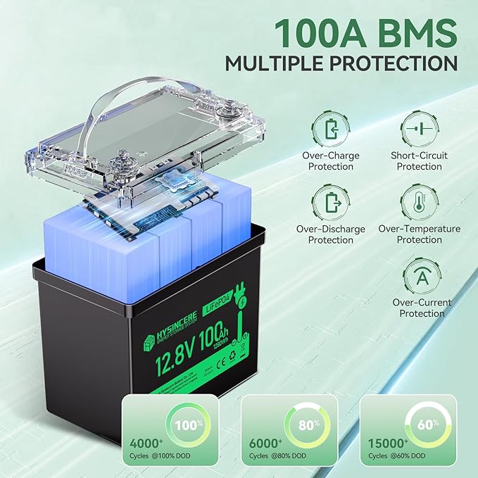 12V 100Ah Mini LiFePO4 Lithium Battery, 12V Deep Cycle Lithium Rechargeable - Image 4