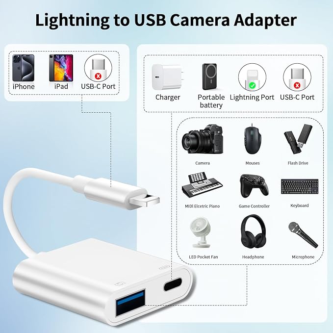 Lightning to USB Camera Adapter - Image 2