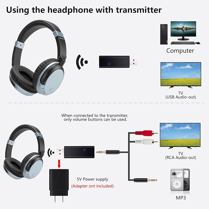 Wireless Bluetooth Headphone Over Ear, 3.5mm Audio Device, Wired and Wireless - Image 3