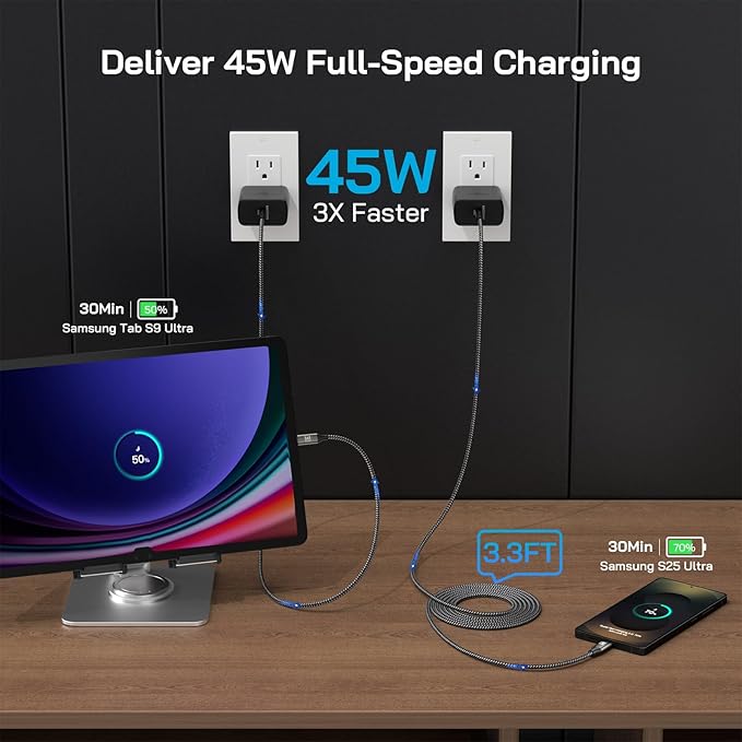 45W Super Fast Charger Type C, 45 Watt USB-C Charger PD/PPS Wall Charging Block - Image 4
