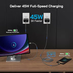 45W Super Fast Charger Type C, 45 Watt USB-C Charger PD/PPS Wall Charging Block - Image 4