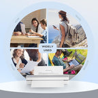 iDPRT Portable-Printer Wireless - Image 6