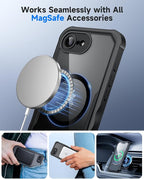 seacosmo for iPhone 16e Case, Full Body Bumper - Image 6