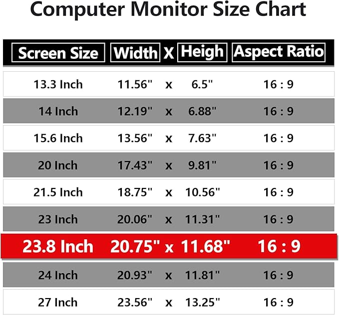 23.8 Inch Computer Privacy Screen Protector - Image 3
