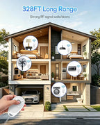 Greencycle Remote Control Outlet, Wireless Light Switch and Outlet Plug - Image 4
