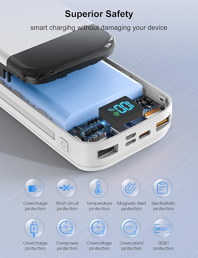 Portable Charger Power Bank 32000mAh - Image 5