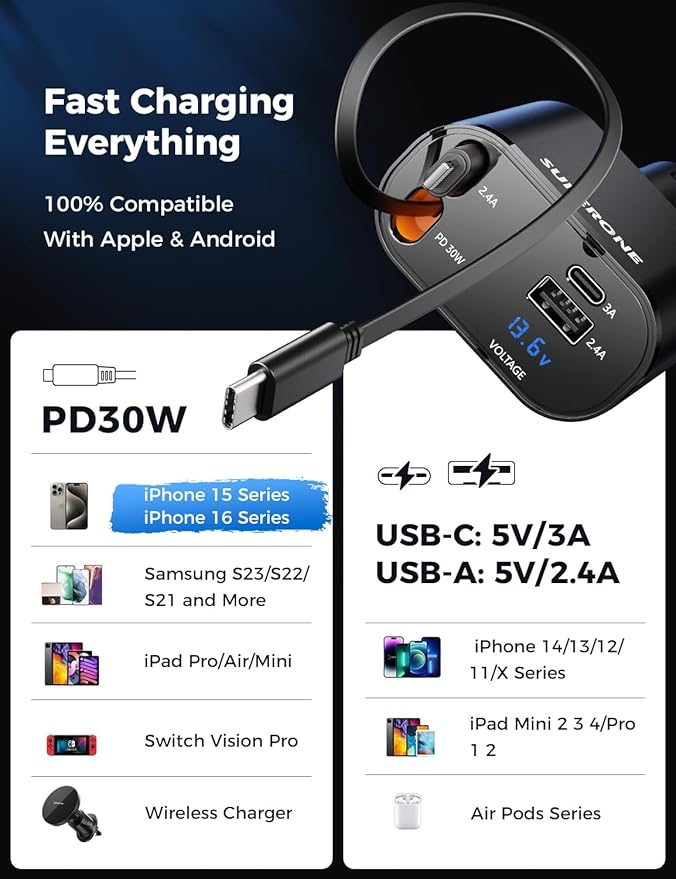 Retractable Car Charger 4 in 1 Fast Car Phone Charger Adapter - Image 3