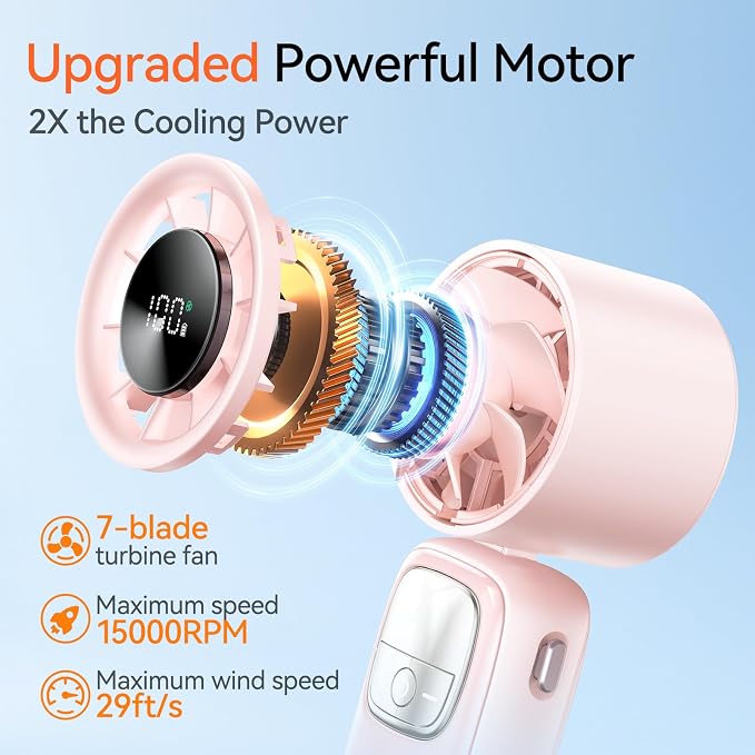 3-in-1 Portable Handheld Turbo Fan-100 Speeds, 15000 RPM, 10Hrs Cooling - Image 2