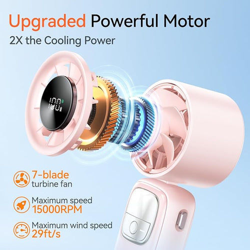 3-in-1 Portable Handheld Turbo Fan-100 Speeds, 15000 RPM, 10Hrs Cooling - Image 2