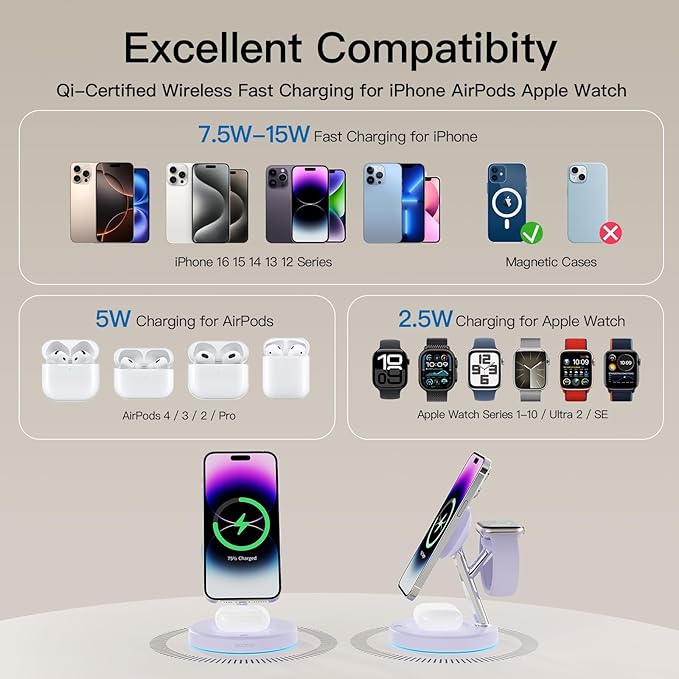 New 3 in 1 Charging Station for Apple Compatible - Image 9