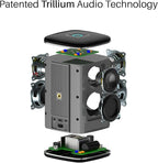 RIVA Upgraded Arena Wi-Fi Bluetooth Hi-Fi Speaker, 6 Drivers, Supports Airplay 2 - Image 4