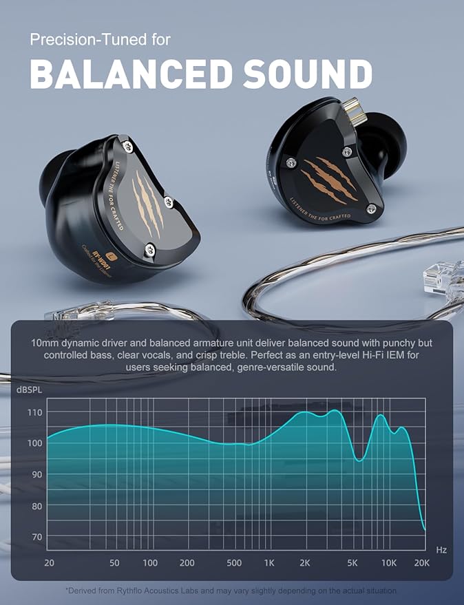 in Ear Monitors Headphones, HiFi Wired Earbuds - Image 5