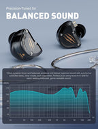 in Ear Monitors Headphones, HiFi Wired Earbuds - Image 5