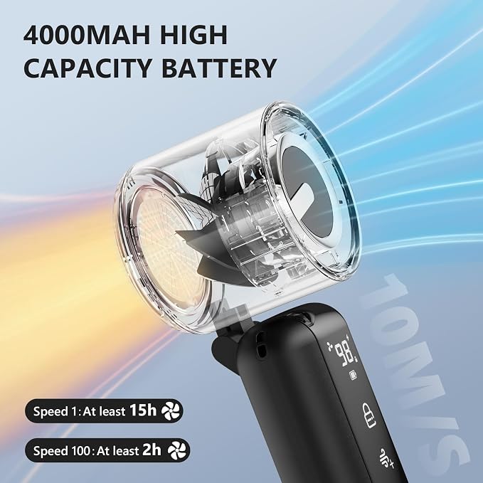 Portable Handheld Mini Fan, Speed Adjustable Turbo Personal Fan, 4000mAh - Image 4
