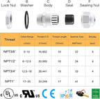 XHF IP68 Nylon Waterproof NPT Cable Glands Kit 38pcs 1/4", 3/4'' UL Listed and - Image 3