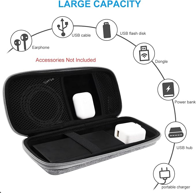 Powerbank Hard Travel Case Compatible RAV Power 26800/20100/20000mAh, Anker - Image 5