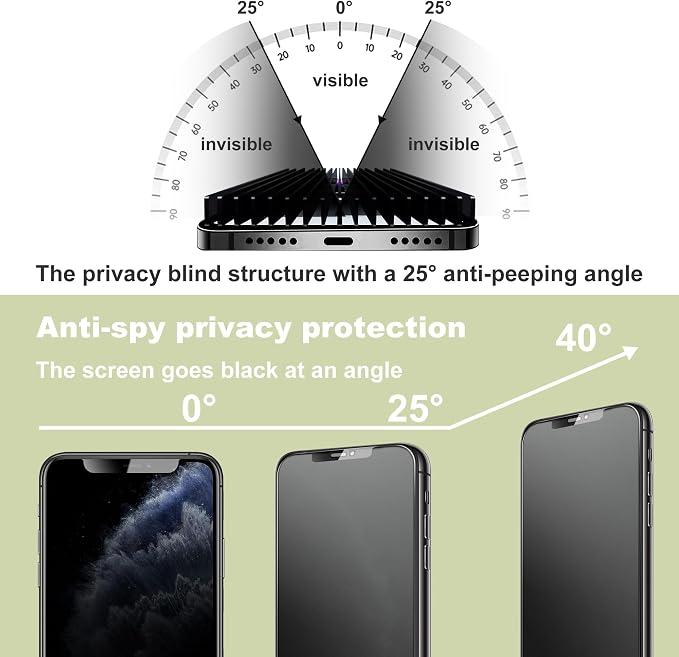 9H Tempered Glass, Anti-Glare, Full Coverage, Anti-Fingerprint, Auto Dust - Image 2