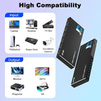 4K HDMI Switch 5x1 with Remote - Image 7
